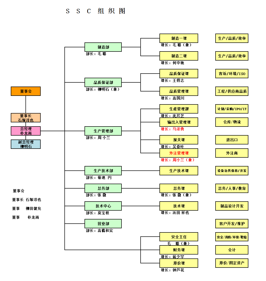 3c40474b-cf7c-44dd-901a-dc04c88b0213.png